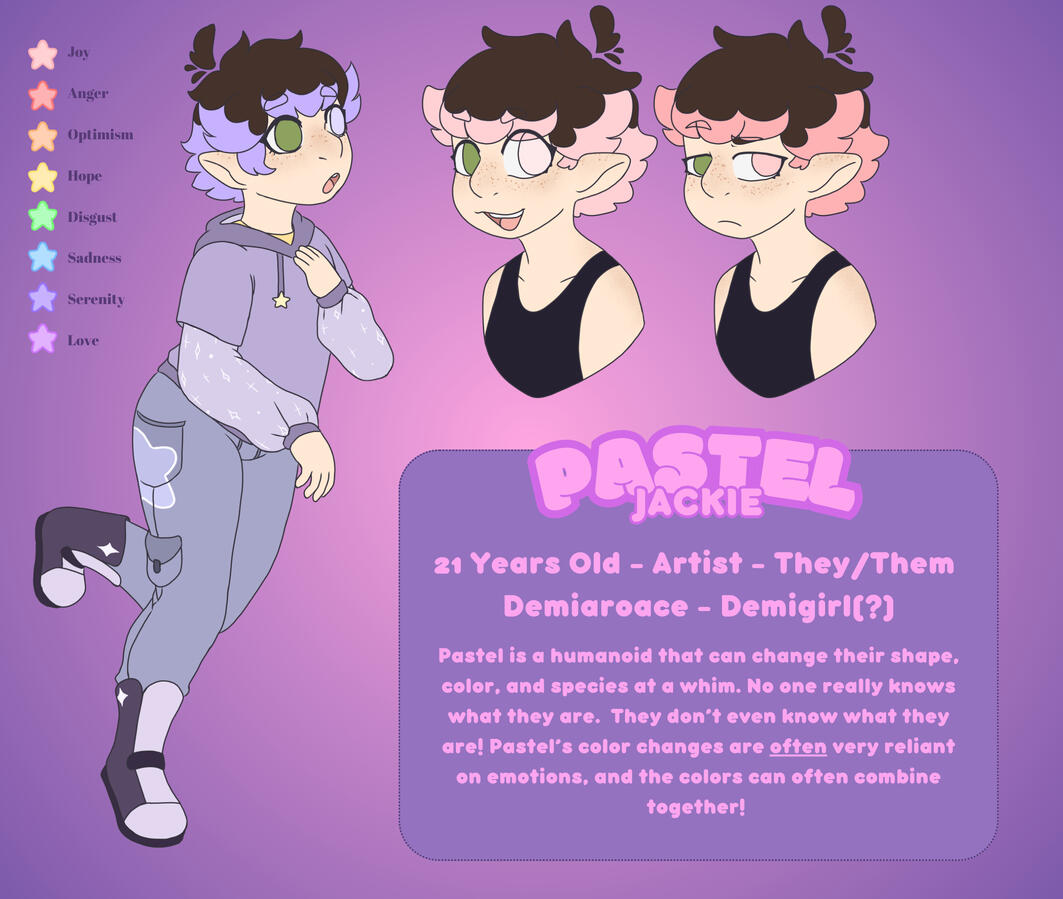 Shapeshifter Concept 2024